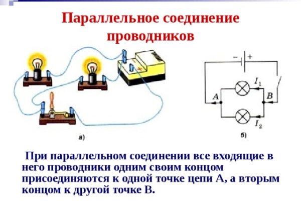 Как зарегистрироваться в kraken